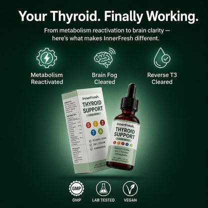 Innerfresh Thyroid Support Drops