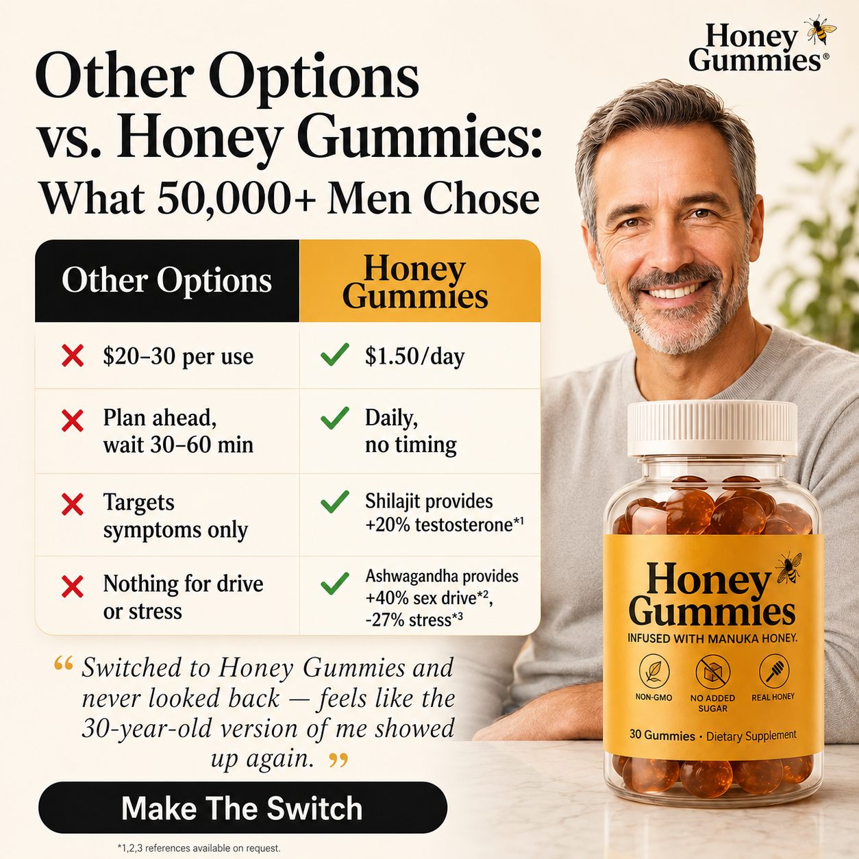 Real Vitality You Can Feel.